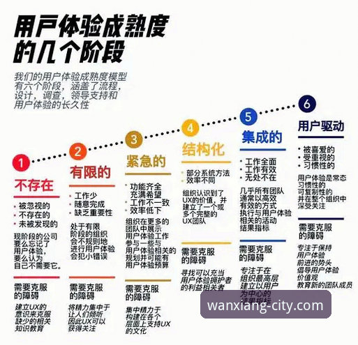 万象城最新版本v2.3.0全面解析：功能升级与用户体验深度分析