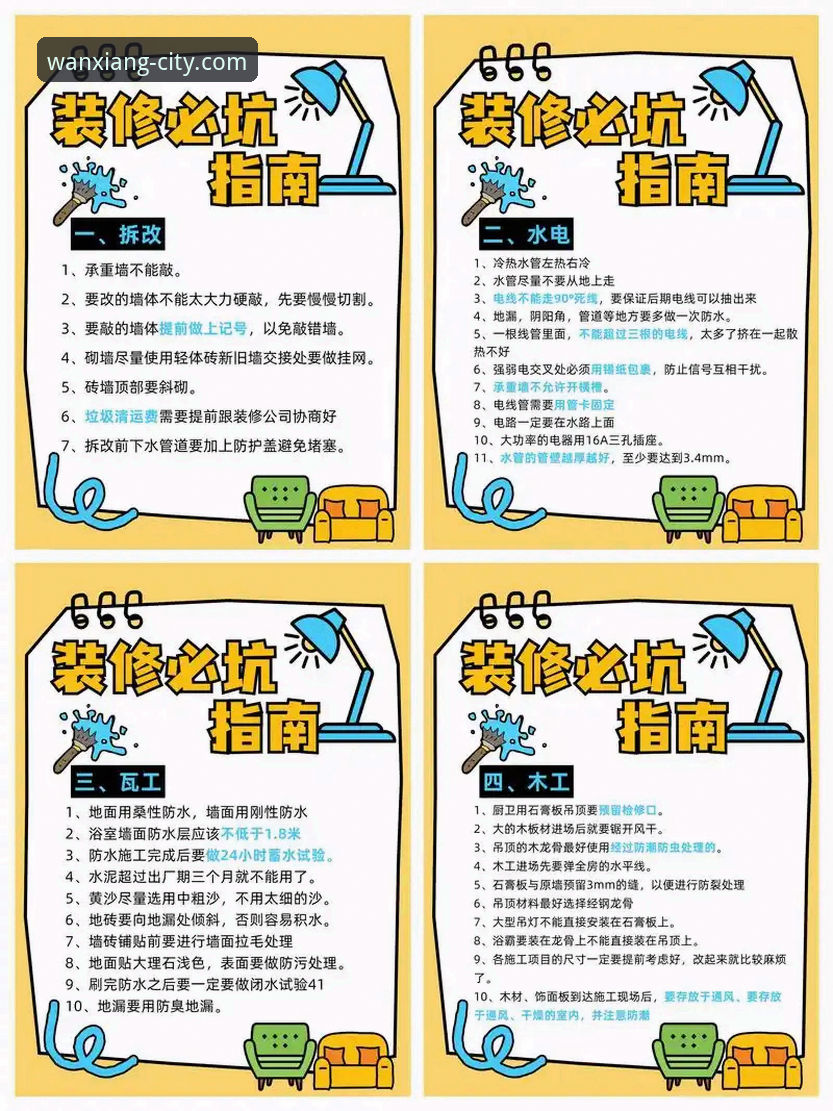 allwincity安卓下载常见问题 万象城allwincity安卓下载常见问题全面解析:新手必看操作指南与避坑技巧